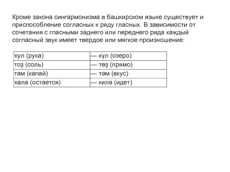 Телефон на башкирском языке. Закон сингармонизма в башкирском. Сингармонизм в башкирском языке. Слова сингармонизма в башкирском языке. Согласные звуки в башкирском языке.