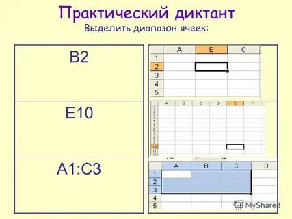 Адрес выделенного диапазона ячеек
