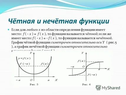 Четность и нечетность выражения