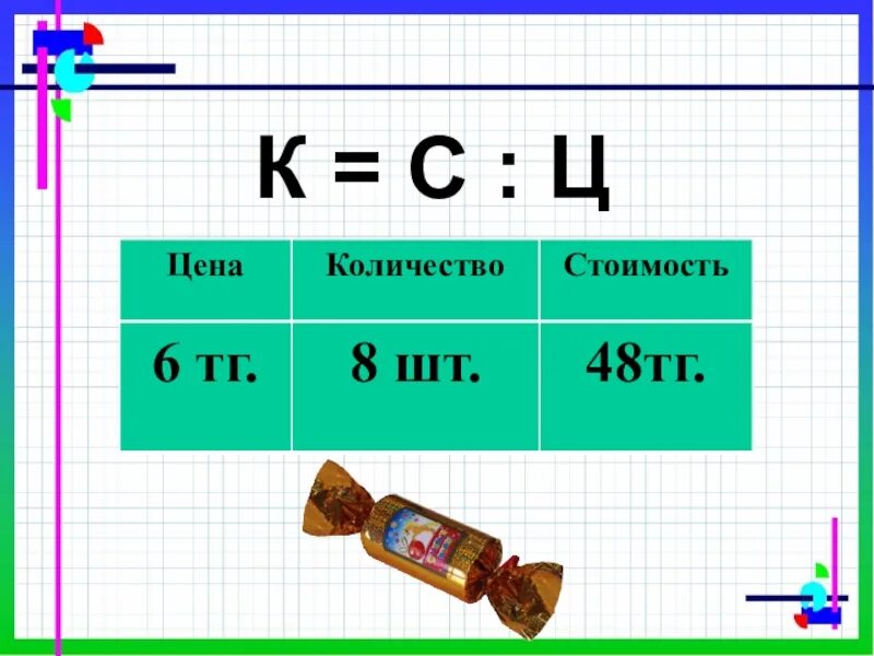 Презентация цена количество стоимость 3 класс. Цена количество стоимость формула. Таблица цена количество стоимость. Формулы цена количество. Формулы количества и стоимости.