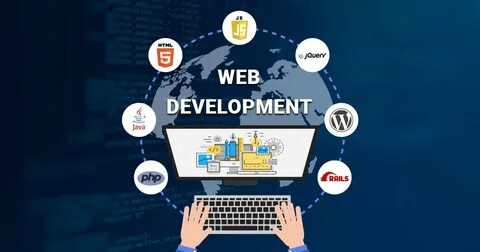 What Is Php Used For In Web Development