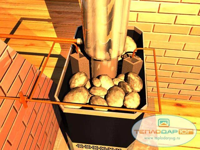 Парогенератор ермак парообразователь. Парогенератор для бани 400град. Парообразователь ермак 16. Парообразователь для банной печи ермак. Подача пара в бане.