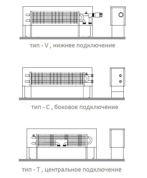 Конвектор боковое подключение. Монтаж водяного конвектора отопления схема. Схема подключения настенных конвекторов водяного отопления. Схема подключения конвектора отопления водяные. Схема подключения внутрипольного конвектора водяного отопления.