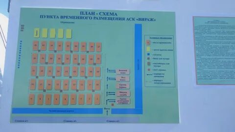 Размещение пункта