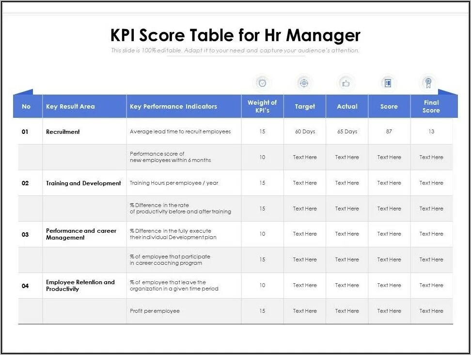Kpi бухгалтера. KPI таблица. Показатели KPI для бухгалтера. KPI менеджера. Табель KPI.