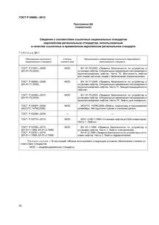Профессиональные стандарты лифты