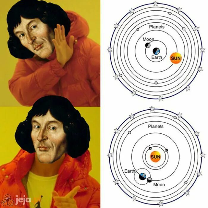 Коперник адреса. Коперник адреса. Коперник адреса. Портрет. Николай коперник.