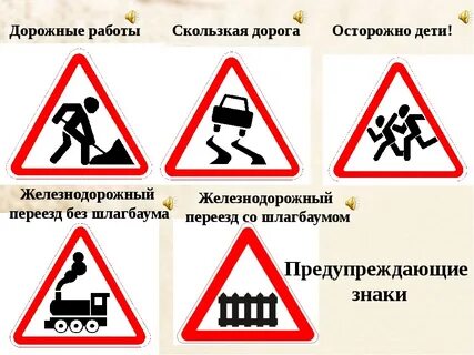 Предупреждающие дорожные знаки картинки с пояснениями