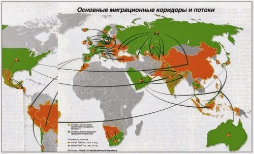 Миграция направление внутренних миграций. Направления миграций в мире карта. Основные центры миграции России. Основные миграционные коридоры на карте.