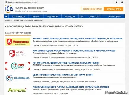 Запись к гинекологу глазов