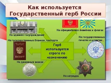 Применяется в государственных и