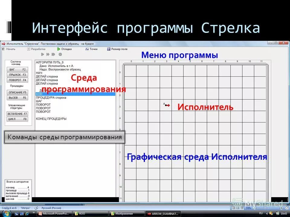 Программа среда. Программа графический исполнитель. стрелочка программа. стрелочка программа по информатике. интерфейс программы это в информатике.