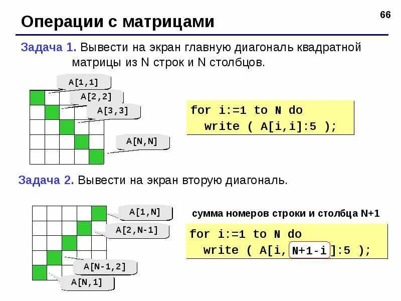 Диагональная матрица c. Диагональная матрица c