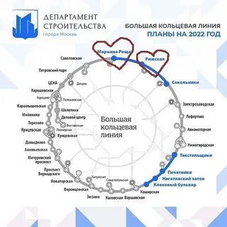 Большой кольцевой диаметр