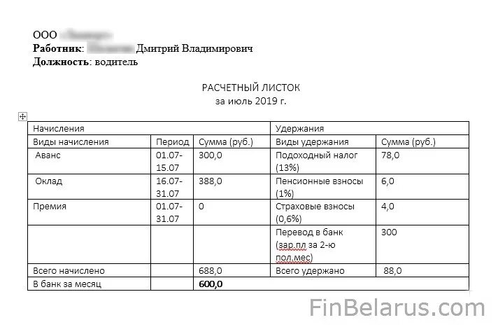 Расчётный лист по зарплате. Расчётный листок по заработной плате. Расчётный листок по зарплате налог. Вычеты в расчетном листке. Расчетный лист больничного листа