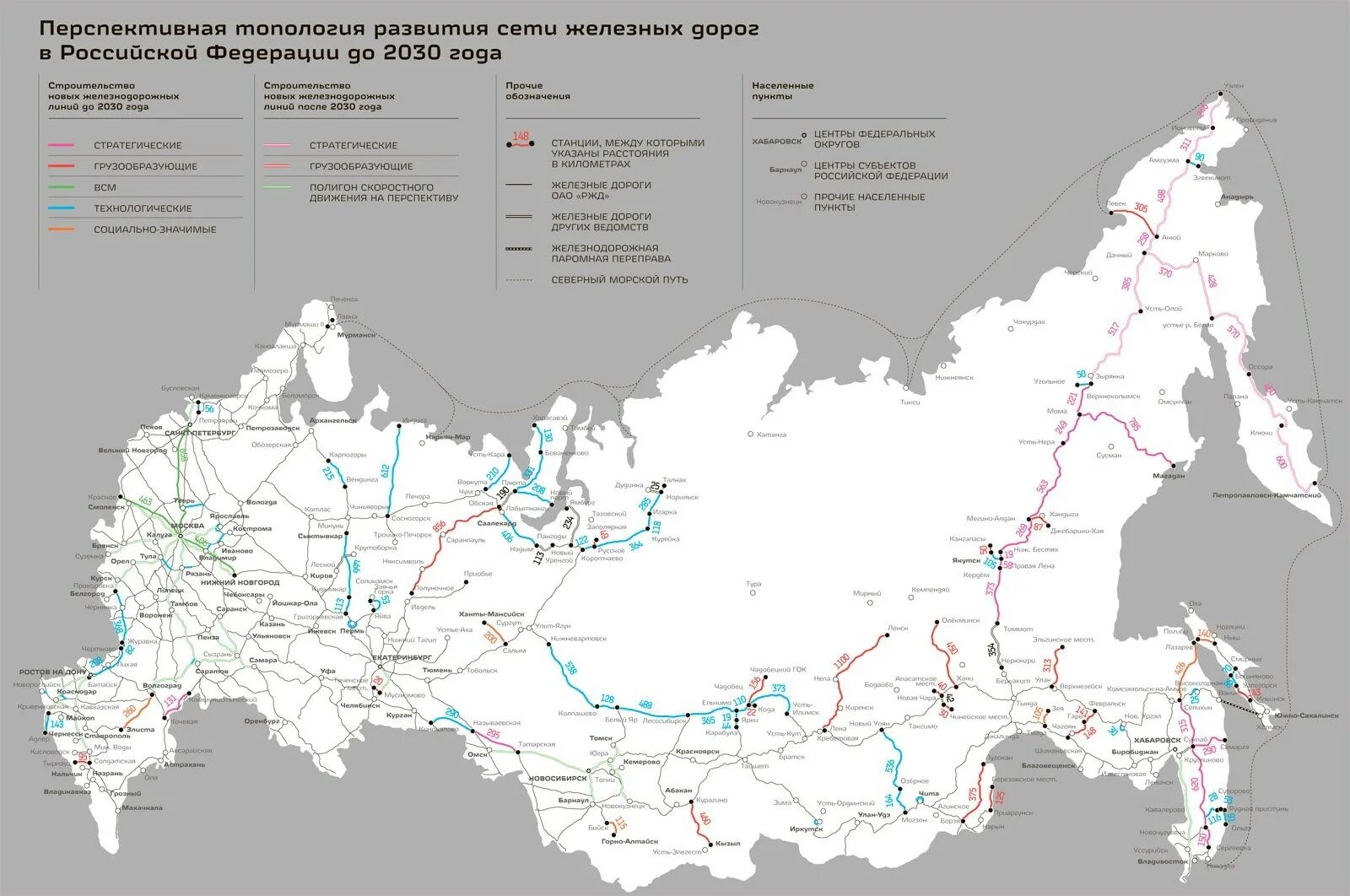 Схема железной дороги России на карте. Карта железных дорог России 2030. Схема развития железных дорог России до 2030. Перспективная топология развития железных дорог России до 2030 года.