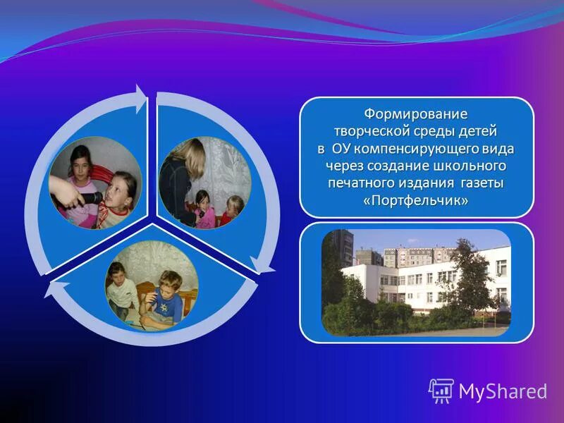 современные пространства в школе. дпо изо. творческая среда характеристика. творческая среда в школе. создание креативной среды в системе дополнительного образования.