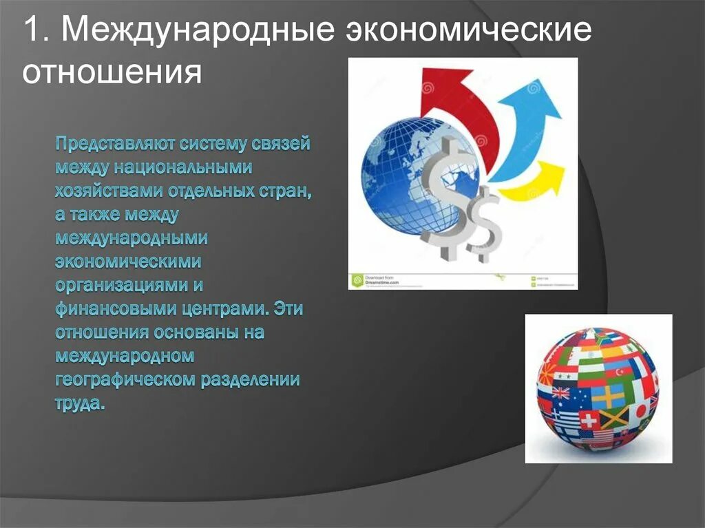 Мэо это. Международные экономические отношения. Международные экономические отношения (МЭО). Глобализация. Международные экономические связи глобализация.