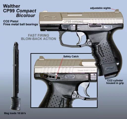 Walther p99 Compact. Цп 99
