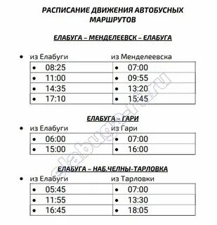 Электричка менделеевск набережные челны