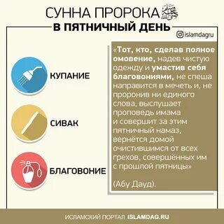 Омовения пророка мухаммада