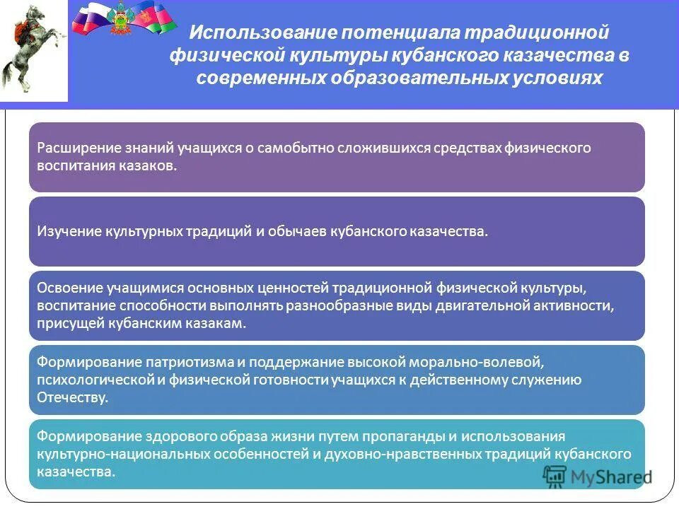 Основные этапы формирования кубанского казачества 8 класс. Тенденции развития духовной культуры кубанцев.