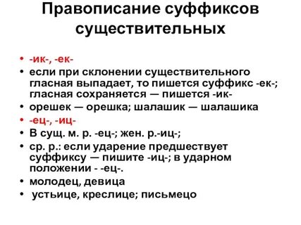Видимый пишется суффикс