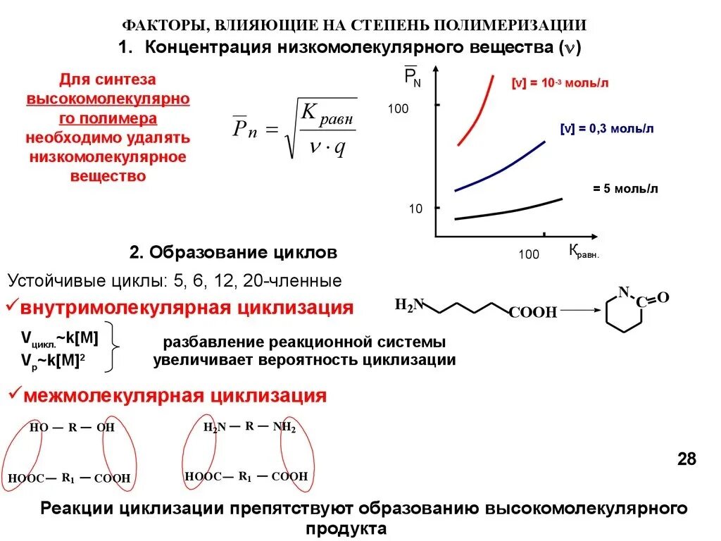 Расщепление высокомолекулярных соединений. Внутримолекулярные превращения полимеров. Внутримолекулярные реакции полимеров. Реакция полимера с низкомолекулярными веществами. Факторы влияющие на степень полимеризации.