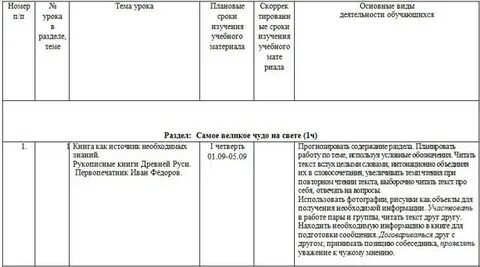 Тематическое по чтению 3 класс