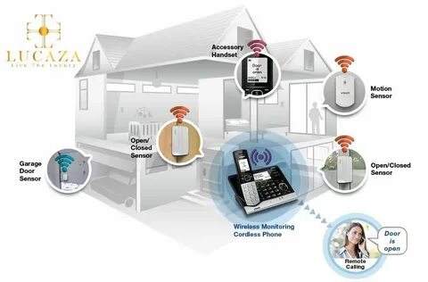 Home sensors