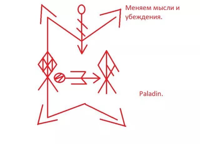 Став в лоб. Руны став морок. Рунический став внушение мыслей. Убеждения руны. Рунный став мысли.