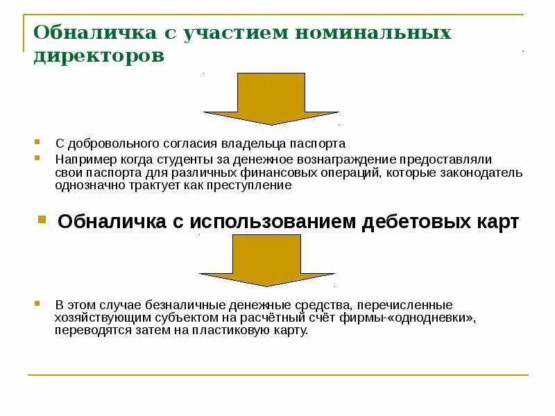 Схемы обналичивания денег. Обналичка денег. Способы обналичивания денежных средств. Методы обналички.