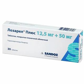 Лозартан отзывы пациентов