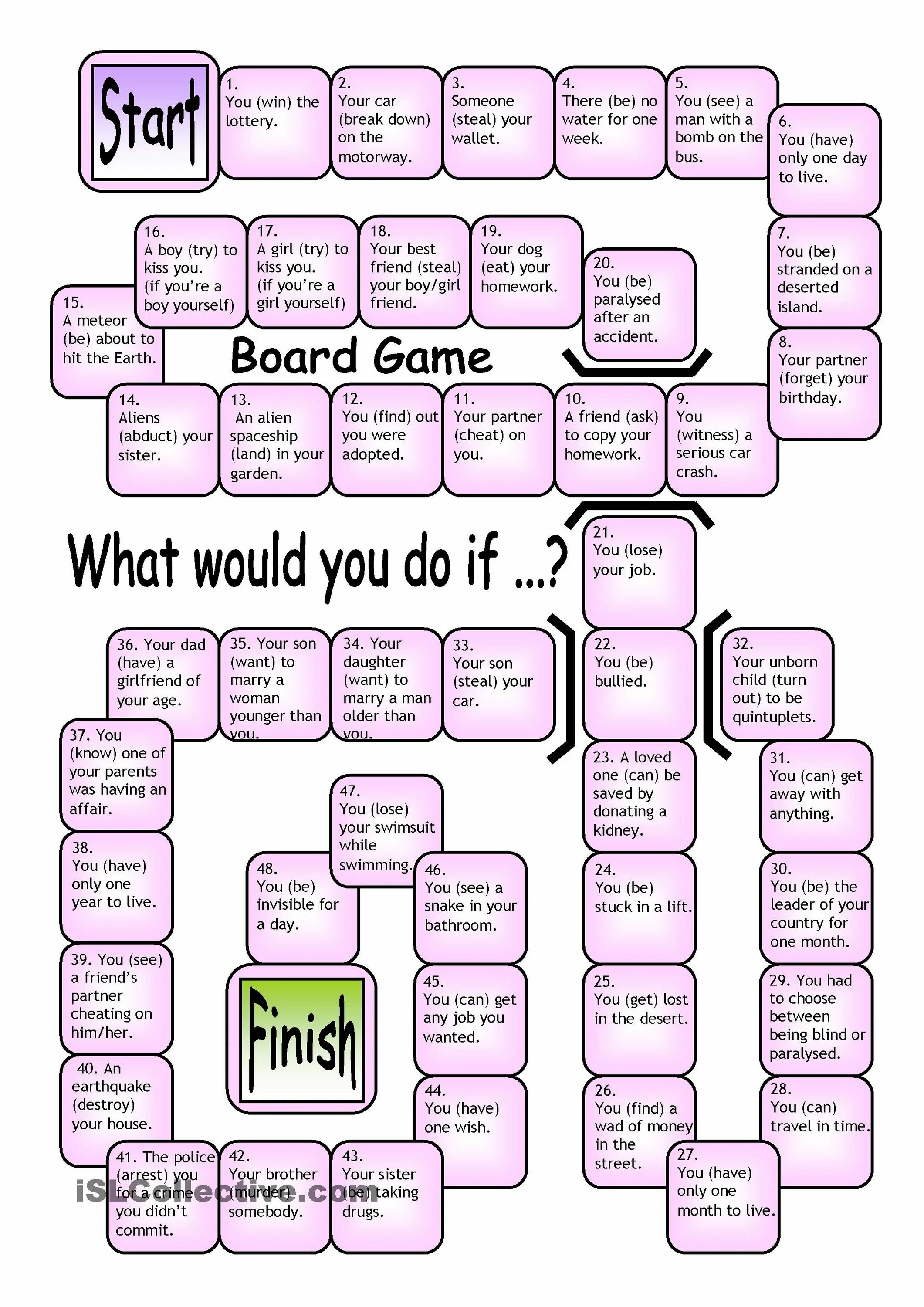 Board game English. What would you do if Board game. Second conditional Board game. Second conditional игры.