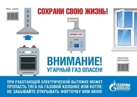 Проверка тяги в дымоходе