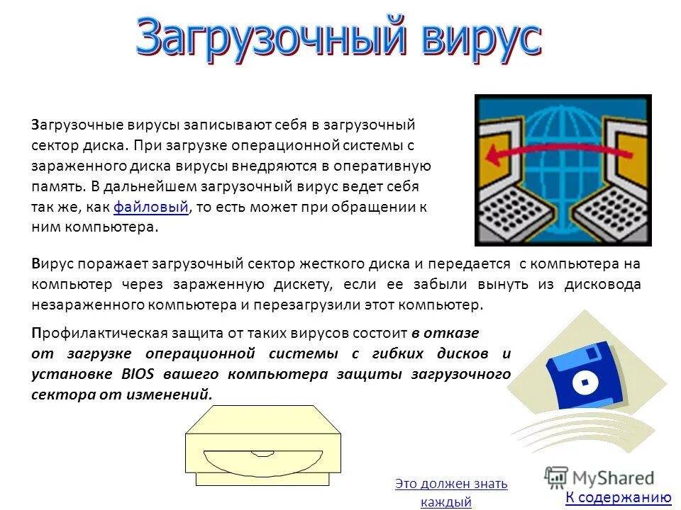Переименование файлов. Проверить на вирус программа. Вирус файлы с диска. Вирус файлы с диска. Антивирус нашел вирус.