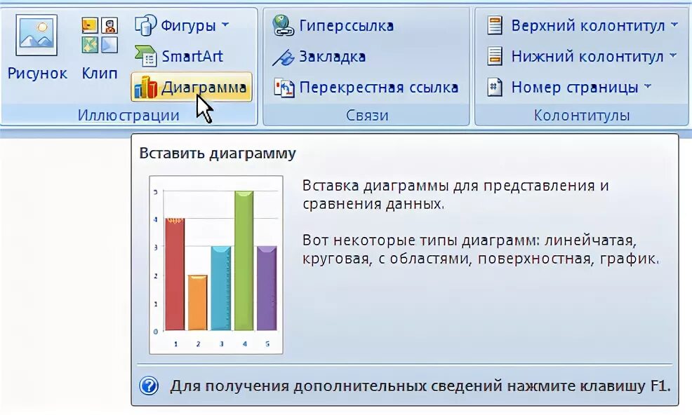 Как изменить цвет диаграммы в ворде. Как изменить цвет диаграммы в ворде