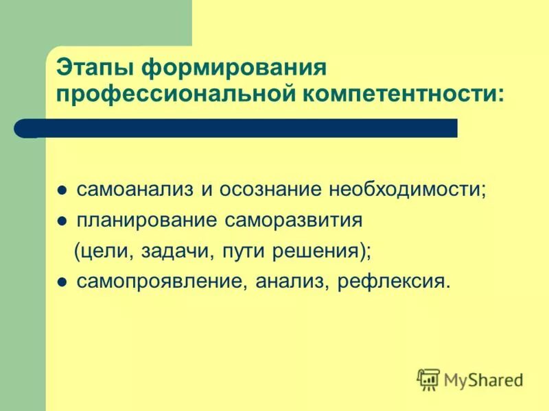 Компетенция самоанализ. Заданные требования. Самоанализ. Этапы становления профессиональной компетентности. Этапы формирования компетенций.