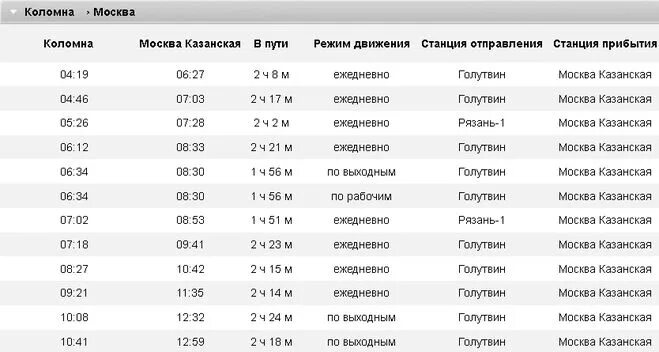 Как доехать до казанского вокзала на электричке. Расписание электричек с Казанского вокзала на Голутвин. Остановки электричек Москва Голутвин Казанский вокзал. Остановки электрички Голутвин Москва Казанская. Голутвин Коломна электрички.