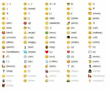 Emoji Meaning List Whatsapp MEANID
