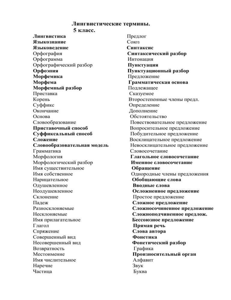 Составить список терминов. Лингвистические термины. лингвистические термины список. термины лингвистики 5 класс. языковедческие термины.