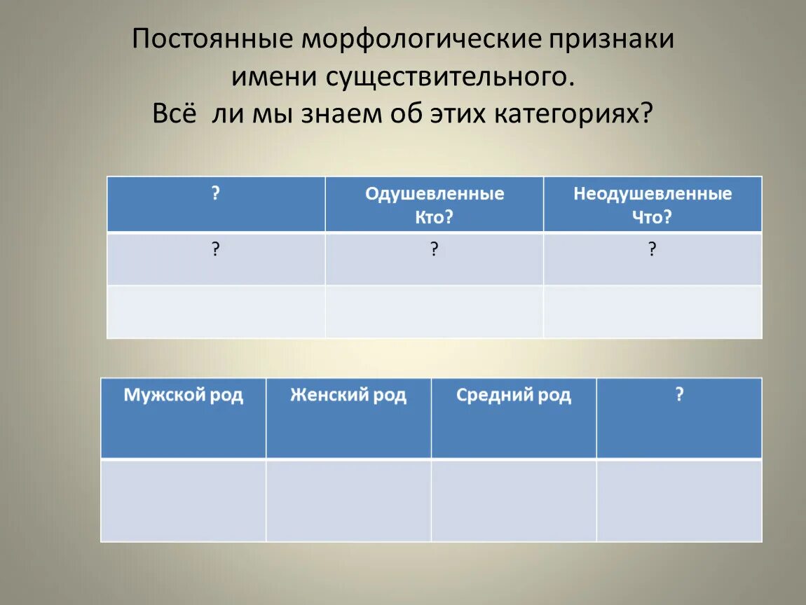 Выбери все признаки выделенного существительного. Выбери все постоянные признаки. Выбери все постоянные признаки выделенного существительного ответ. Выбери все постоянные признаки выделенного существительного ковре. Выборы непрерывные