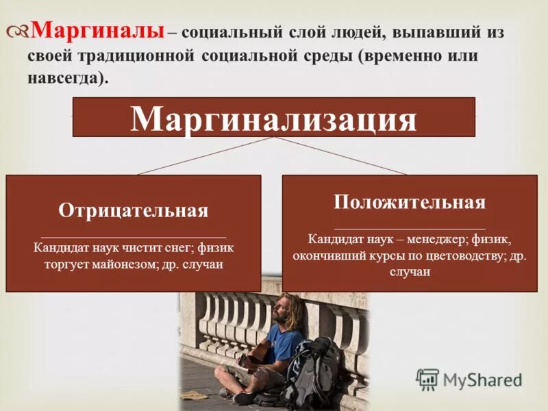 Маргинальность. Маргинальность примеры. Социальная группа маргиналы. Маргинальные группы в обществе.