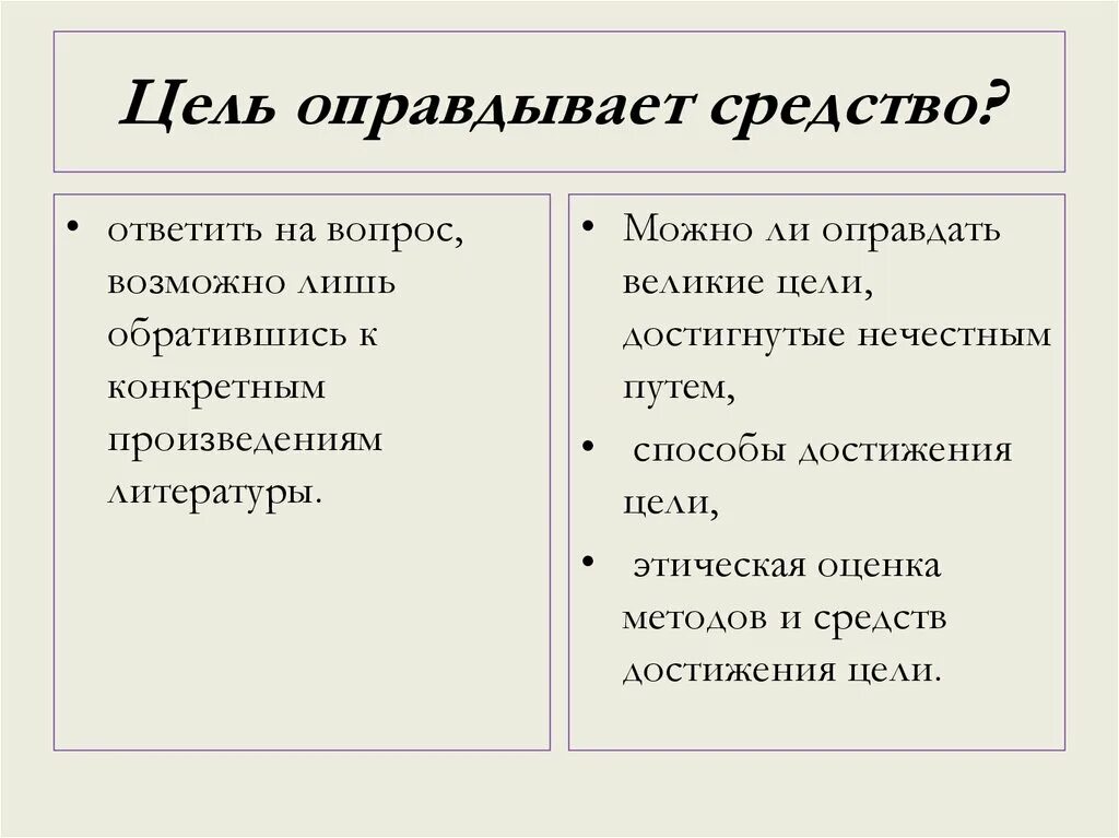 Проблема цели аргументы. Цель оправдывает средства. Цель не оправдывает средства. Цель оправдывает средства примеры. Цель оправдывает любые средства.