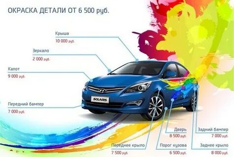 Прайс кузовные