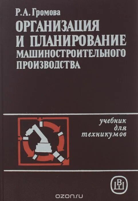 Основы производства учебник. Планирование производства учебник. Организация и планирование производства учебник. Организация производства книги. Советские книги по управлению производством.