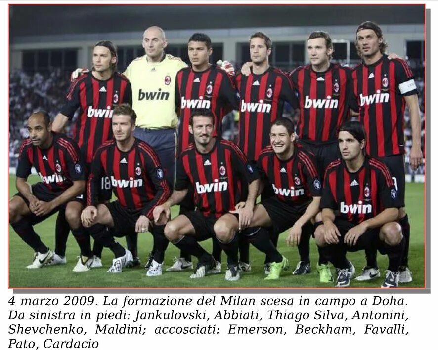 Milan group. Ac milan 2007.