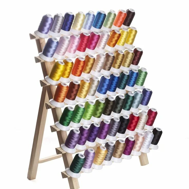 Each thread
