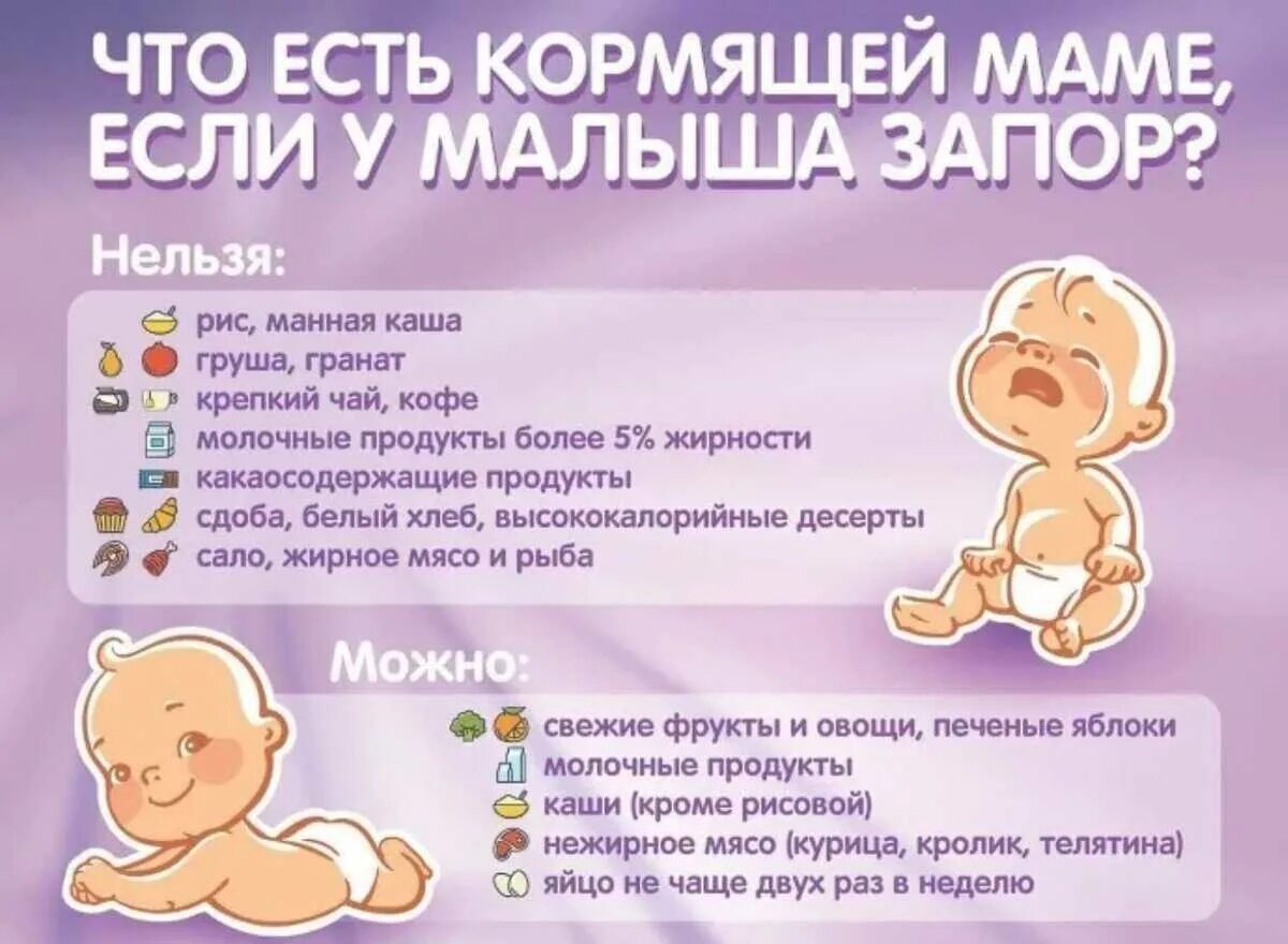 После двухмесячного посещения дома