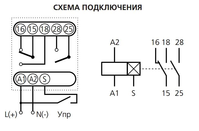 Резервный источник бесперебойного питания ИВЭПР-1230РП-7.